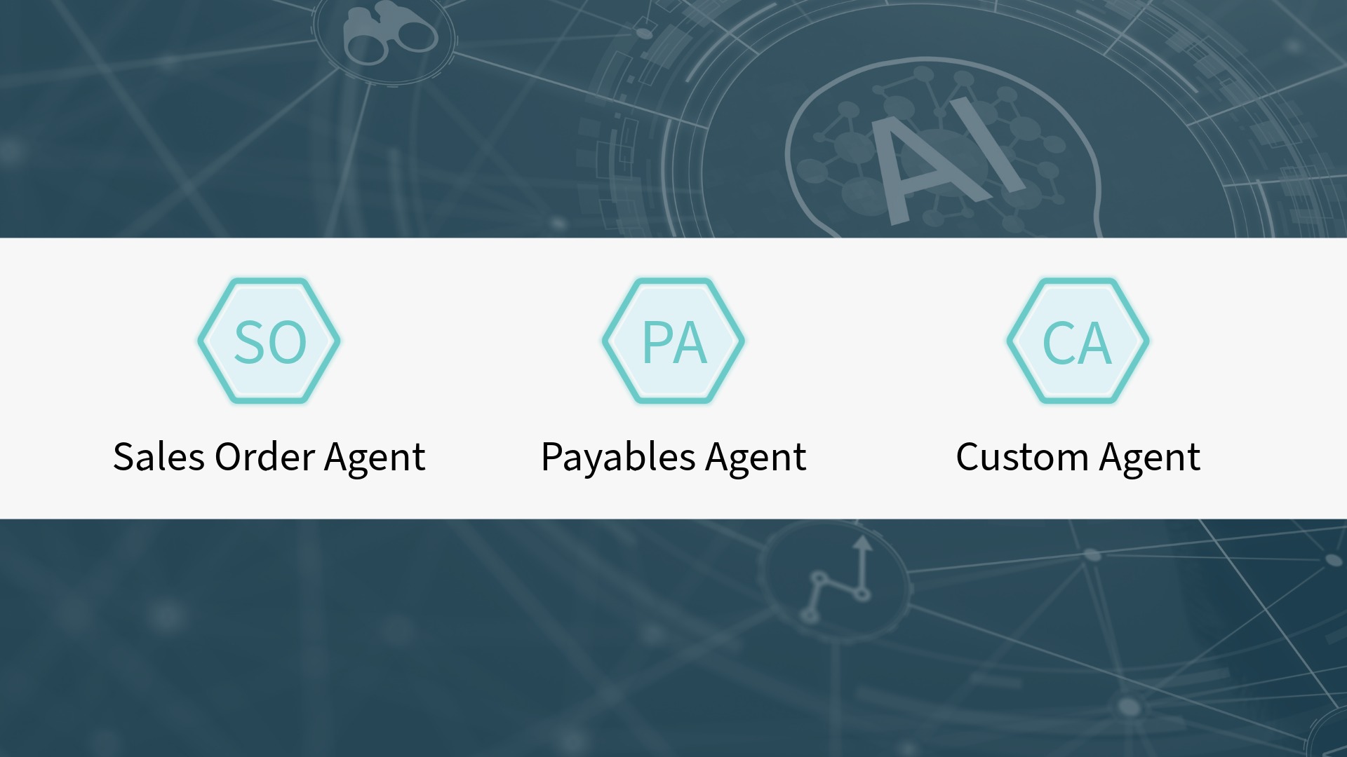 Nyhed ai-agenter